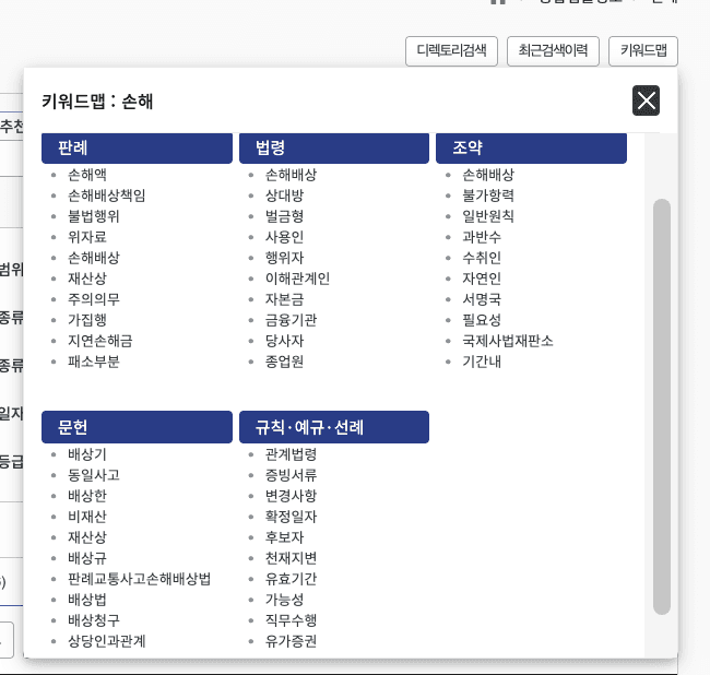 The same concept mapped across all five corpora at once. 손해 (damages) surfaces as 손해액 and 위자료 in case law, 손해배상 and 이해관계인 in statutes, 불가항력 and 국제사법재판소 in treaties, 배상기 and 상당인과관계 in literature, and 확정일자 and 유가증권 in registry precedents. The same legal idea is expressed with different vocabulary depending on which corpus you are in, which is why a single flat synonym list does not work here.