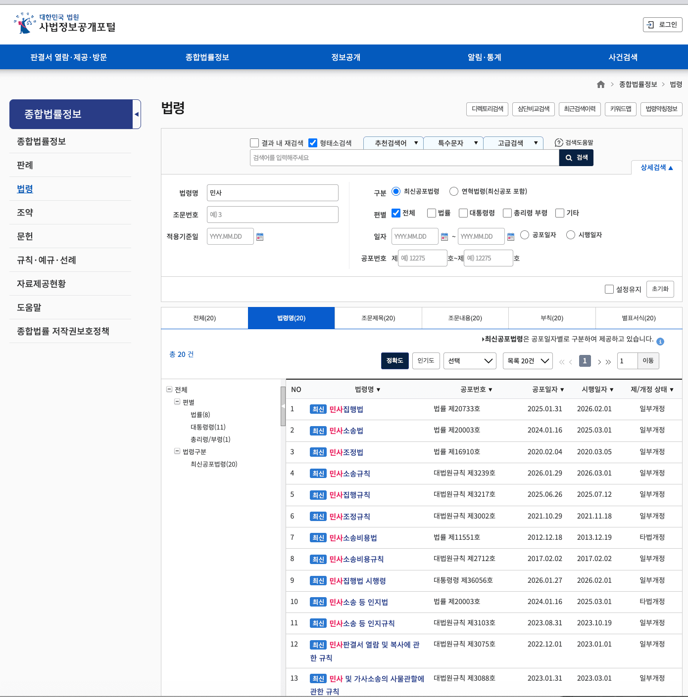 Statutes, with a schema of their own: promulgation number and date, enforcement date, amendment status, and a choice between current-only and historical versions. Each corpus needs its own typed fields; a single generic index cannot answer "which version was in force on this date".